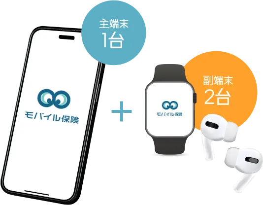 モバイル保険